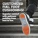 Dr. Scholl's Custom FiT Comfort – Plantar Fasciitis Insoles, Orthotics Shoe Inserts with Arch Support for Men & Women, Suitable for 220+ lbs, Stay on Your Feet All-Day with Optimum Cushioning, CF760