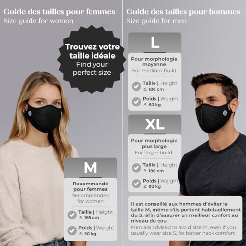 FROGMASK - Masque de Protection Anti-Pollen Anti-Pollution Vélo Moto Lavable Réutilisable Noir Large 1 Filtre FFP2 Inclus Made in France Livraison Offerte – vue 2
