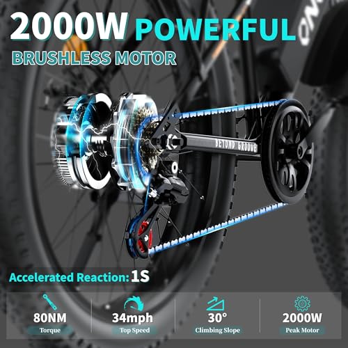 Electric Bike for Adults, 26″ Commuter Ebikes, 2000W Peak