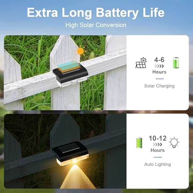 Solar Fence Lights Outdoor, 16 Pack Fence Light Solar Powered, Deck Lights Waterproof Led for Garden, Backyard, Patio, Pathway, Railing, Pool, Stairs, Step, Warm White