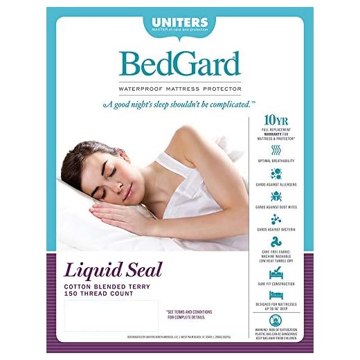 BedGard 10-Year Mattress Protection Queen (B)