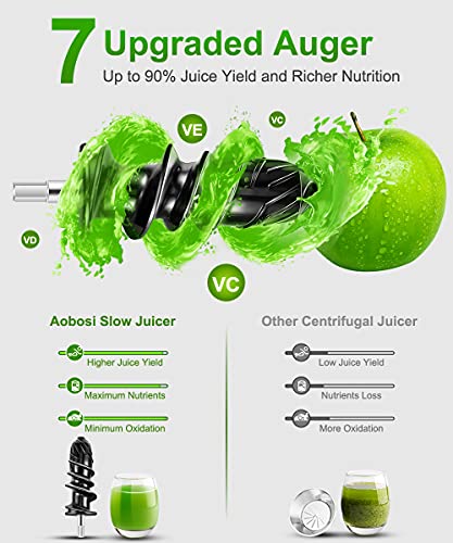 image for AAOBOSI Aobosi Slow Masticating Juicer Machine, Cold Press juicer Extr