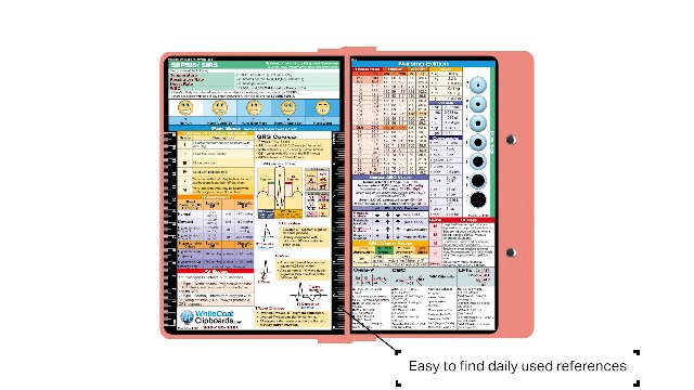 Amazon.com : Whitecoat® Clipboard - Nursing Edition (Teal, Bi-Fold