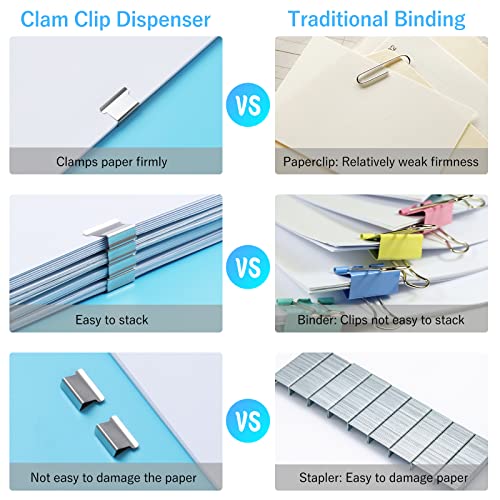 Gireoran 2 Pack Handheld Paper Clamps Dispenser, Replaces Traditional Binder & Paper Clips With 80 Reusable Stainless Steel Metal Refill Clips For Home, School, Office #TOP1