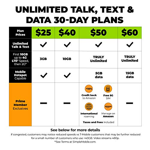 Simple Mobile Motorola Moto e5 4G LTE Prepaid Smartphone