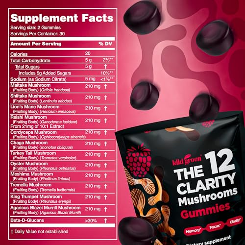KIKI Green 12 Mushroom Supplement Gummies