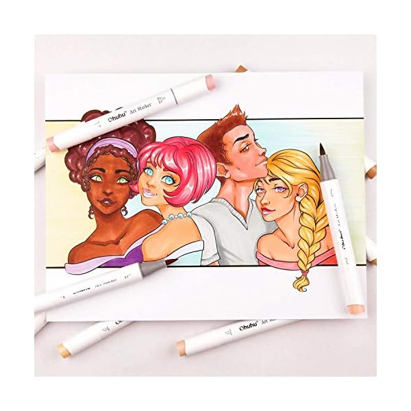 24 Hauttonfarben Alkohol-Marker, Ohuhu Pinsel & Meißel, Sketch Kunst Marker, Pinsel-Marker auf Alkoholbasis für… – Bild 6