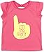 Fayfaire First Birthday Shirt Outfit: Boutique Quality 1st Bday Girl I’m This Many 12M