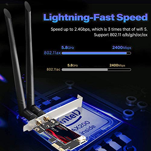 Terow Row076 Wifi 6 Pcie Wifi Card 3000Mbps Bluetooth 5.0 |802.11Ax | Intel Ax200 Dual Band 2.4G/574M 5.8G/2400M Wireless Network Card | Mu-Mimo | Low Latency | Support Win 10 64 Bit With Shield Cover #TOP2