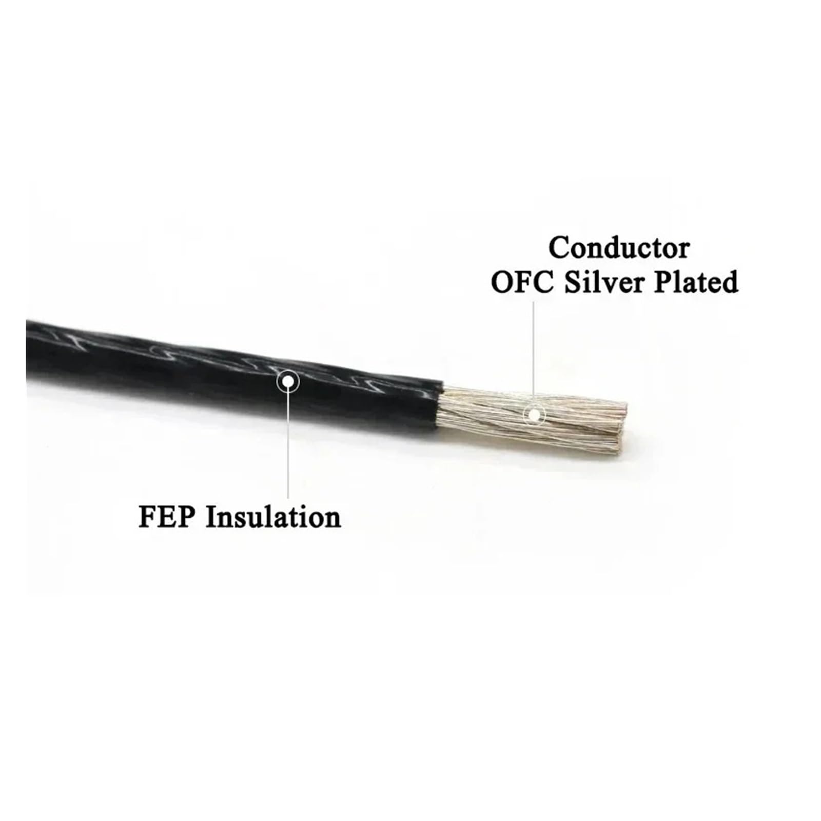 1/2/5/8/10/20/30/50m 13 11 10 AWG Rojo/Negro PTFE Cable electrónico Plateado Aislado Audio Auriculares señal Cable de Cobre(Black 2m,11AWG)