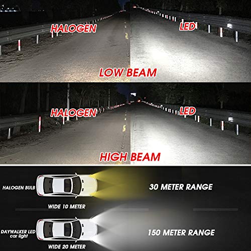 DAYWALKER H4 LED Motorcycle Light Bulb Hi/Lo Beam 9003 Bulb 6000 Lumens White 6000k CSP Chips H4 Bulb 1:1 Designï¼Pack of 1