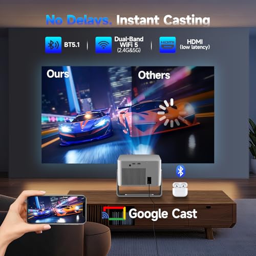 Miniatura 3 de Magcubic Proyector 4k,Nativa De 1080p Proyector Portatil Con Wifi 5, Bluetooth 5.1,Altavoz De 15w, 650 Ansi, Control Por Voz, Enfoque Automático Y Corrección Trapezoidal, Dolby Audio Hdr10