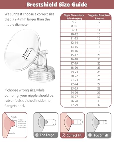 Image of 4packs 29mm Full Breast Replacement Pump Parts for Spectra S1 S2 9 Plus Synergy Gold Include 13mm Flange,Valve,Backflow Protector,Tube,Bottle,Caps, Fit for Motif Luna Cimilre Ameda MYA Pump