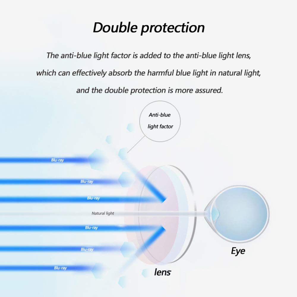 Anteojos Multifocales Progresivos Anteojos De Lectura para Damas Lejano Y Cercano Uso Dual Gafas De Sol De Transición Fotocromáticas,3-+2.0
