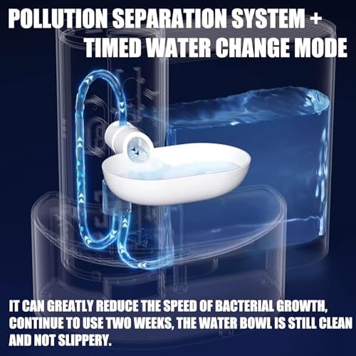 Fuente de Agua Automática para Gatos 3L Wantu YX miniatura 4