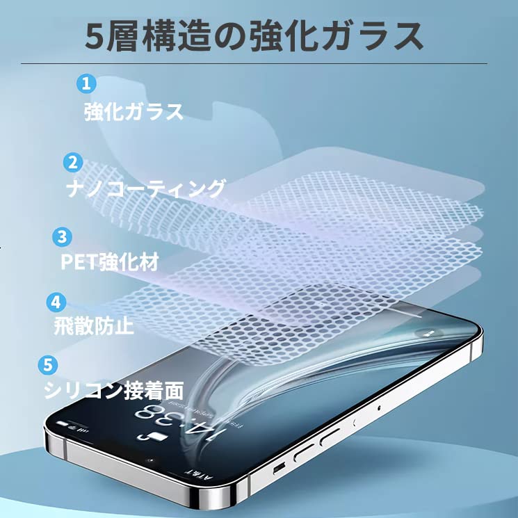 Amazon.co.jp: 2枚セット iPhone 14/iPhone 13Pro/iPhone 13 用 保護