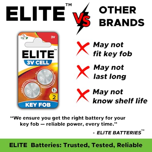 Elite Batteries Key Fob Replacement