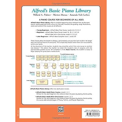 Alfred's Basic Piano Library Theory, Bk 1A Paperback August 1, 1981