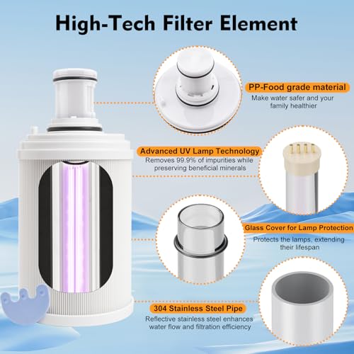 Filtro de agua de repuesto de 1320 galones para purificador Amway 7