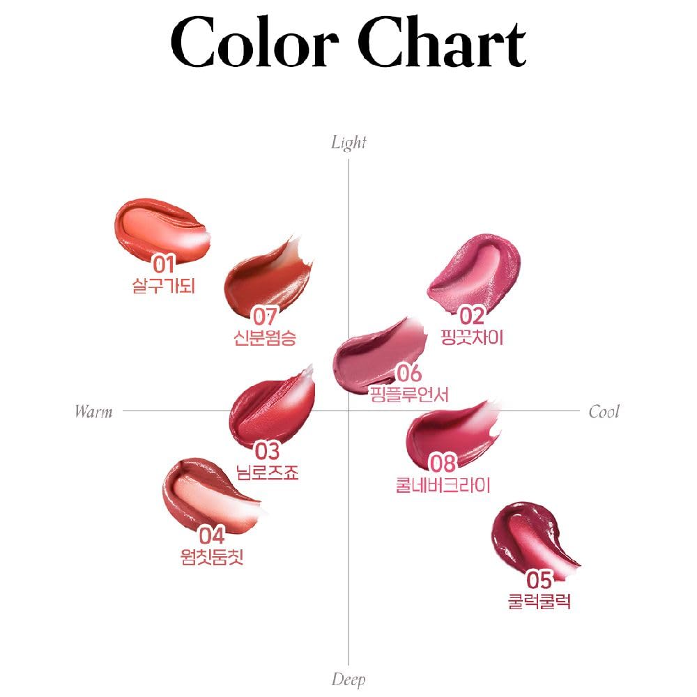 Peripera, Ağırlık Hissettirmeyen, Jel Dokulu Tint PERIPERA Ink Jellable Tint (06 Pink influencer)(Palace Ver)