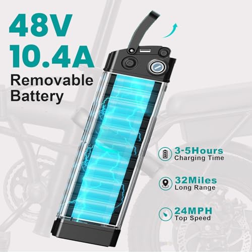 Electric Bike for Adults, 1200W Peak Motor Commuter Ebike,