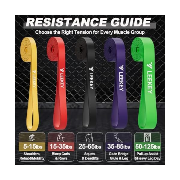 LEEKEY Pull Up Assistance Bands, Resistance Bands for Exercise, 5-Pack - Image 3