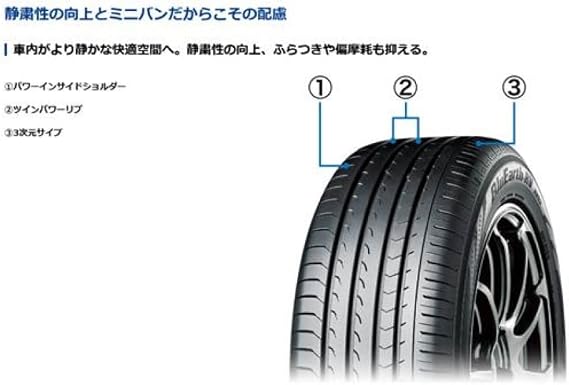 YOKOHAMA BluEarth RV03 215/55R17 94V 17-Inch 4-tire set