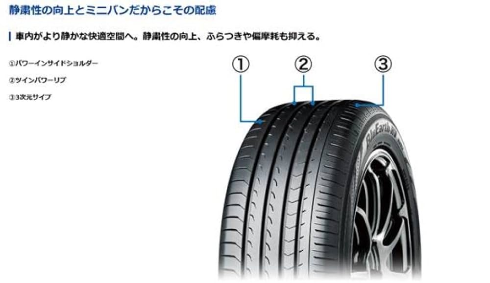 8~9分山 22年製 国産 215/60R16 ヨコハマ ブルーアース RV03 ヨコハマタイヤ (2025年製) (在庫あり) (即納可能) 正規品 単品1