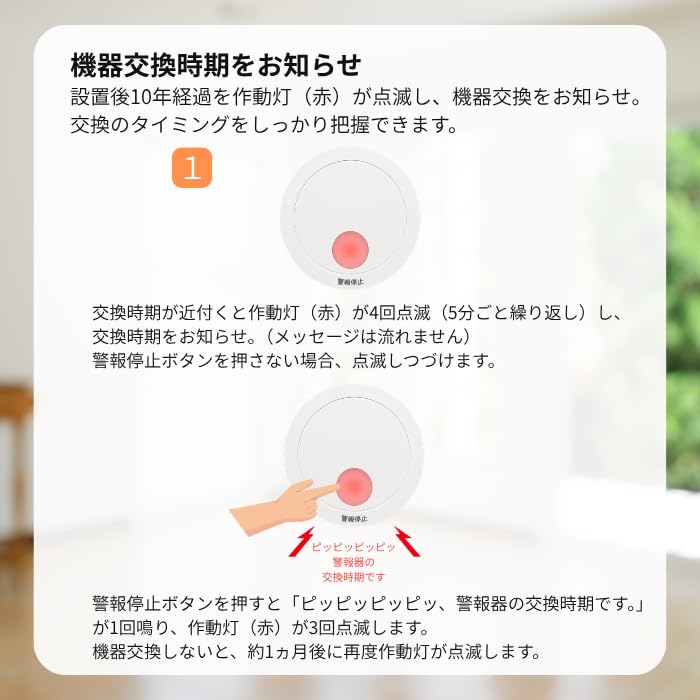 Amazon.co.jp: 【2026年最新型】 けむり当番 火災報知器 10個セット