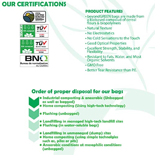 Beyondgreen Plant-Based Dog Poop Waste Bags For Leash Dispenser - 240 Bags - 16 Rolls Of 15 Bags - 9" X 12" #TOP5