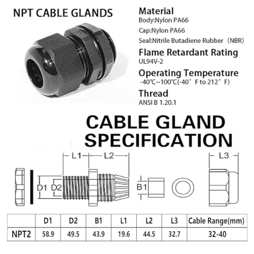 Conector de cable NPT de 2 pulgadas PENGLIN prensaestopas estanco IP68 4