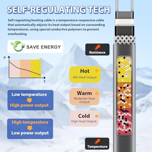 TOPDURE 120V 50FT Self-Regulating Pre-Assembled Water Pipe Heat Cable for Pipe Freeze Protection, Energy-Saving Pipe Heating Cable Keeps Water Flowing at -40°F - 4