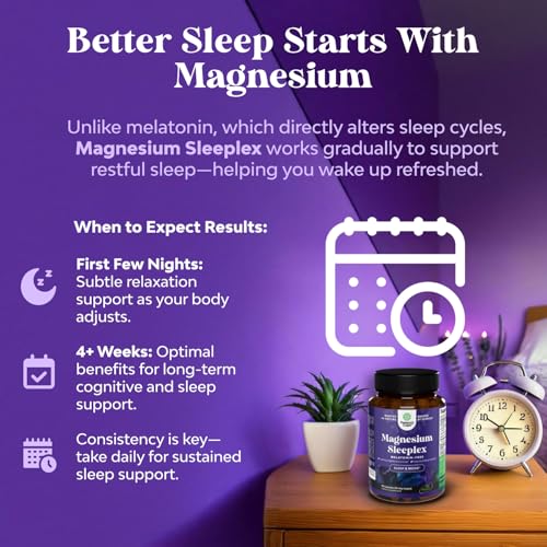 High Absorption Magnesium Sleep Supplement - Rest Support Magtein Magnesium L-Threonate and Apigenin Theanine for Sleep and Rest for Women & Men - Mg L-Threonate Melatonin Free Sleeping Aid - 90 Ct - Image 4