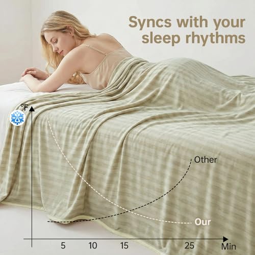 Image of Guohaoi Cooling Blanket for Hot Sleepers and Night Sweats 60 inchx90 inch Full Size