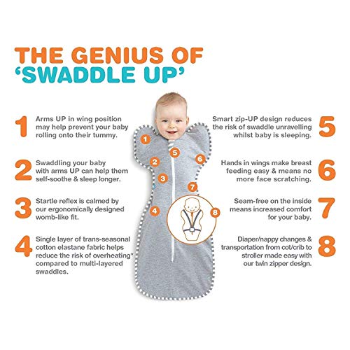 Image of Love To Dream Swaddle UP, Baby Sleep Sack, Twin Zipper For Easy Diaper Changes, Arms UP Position, Hip-Healthy, Lightweight & Breathable, Sleeping Bag, Moderates Ideal Temps, 1-3 M, Olive Stars & Moon
