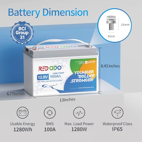 Image of Redodo 12V 100Ah Lithium LiFePO4 Battery, Low-Temp Protection, Built-in 100A BMS, 10-Year Lifetime, Perfect for Cold Areas, Trolling Motor, Boat, RV, Off Grid 3 Pack