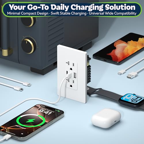 Image of TOPGREENER 4.2A Dual Type C&A USB Wall Outlet, Charging Power Receptacle