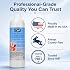 PRONAIL 100% Pure Acetone Nail Polish Remover, Professional-Grade Solvent for The 5-Minute Takedown of Acrylics & Gels, A Fast, Damage-Free Removal that Protects Nail Health - 16 Oz