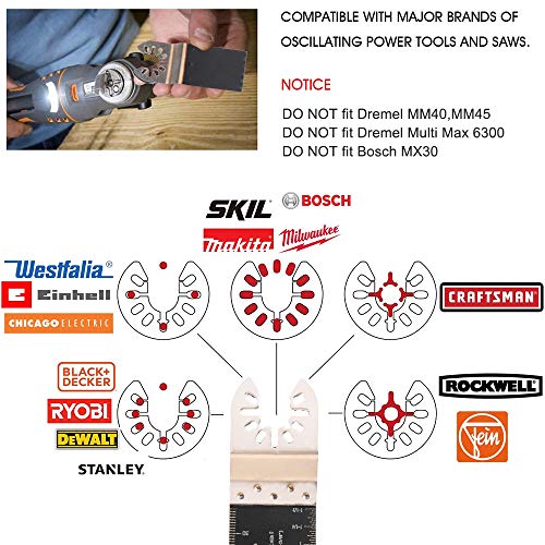 image for AIRIC 20pcs Bi-Metal Oscillating Tool Blades for Metal Multitool Saw B
