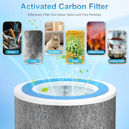 Image of 4 Pack HP102 Replacement Filter Compatible with Shark Air Purifier HP100 HP105 HP152 and 3-in-1 Models HC450 HC451 HC452 HC455, Part No. HE1FKPET, HE1FKBAS