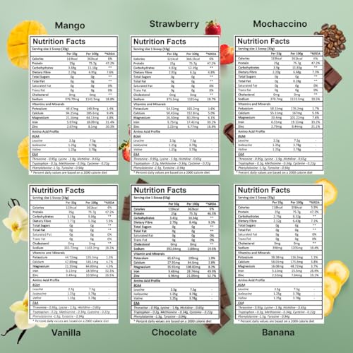 Nutrition label 6