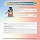 Appetitzügler Mit Glucomannan KapseIn | Abnehmen Tabletten Schnell | Appetitzügler Stark Schnelles Abnehmen | | TRYVITE | 90 Kapseln