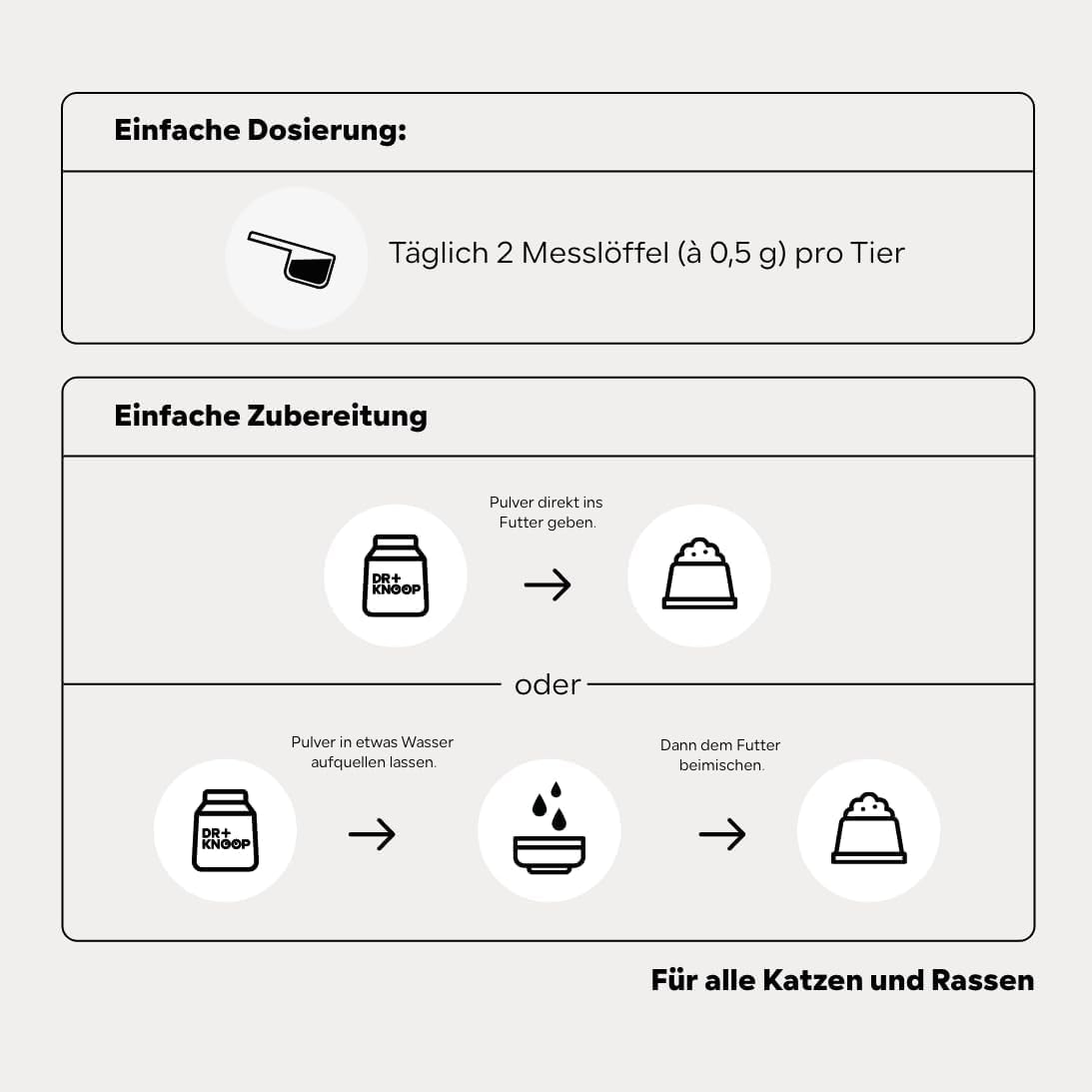 HGM Magenschutz Pulver für Katzen – bei Sodbrennen – Beigabe zum Katzenfutter – entwickelt von Tierarzt Dr. Knoop - 2 x 60 g | Anti Hairball Katze