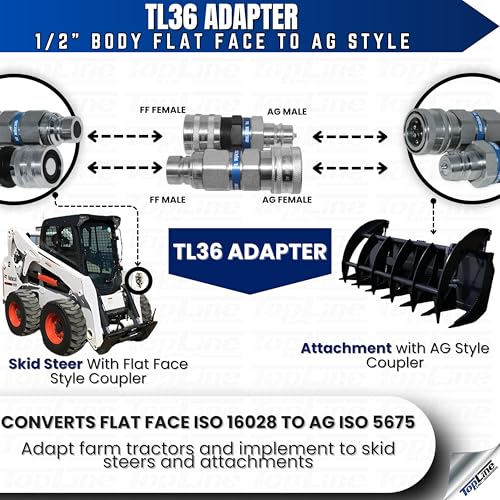 Image of 1 /2 inch Flat Face to Ag Style Hydraulic Quick Coupler Adapter Set | Convert Tractor Hydraulics to Bobcat Coupling | Heavy-Duty | 5076 PSI | Zinc Plated | ISO 16028 to ISO 5675 | W /Dust Caps | Model TL36