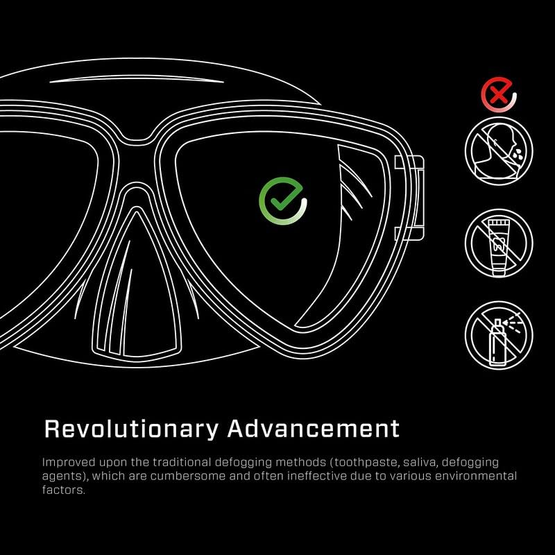#270Pro - PURE Anti-Fog Film for SAEKODIVE Diving Masks | for Scuba Diving, Snorkeling, Freediving