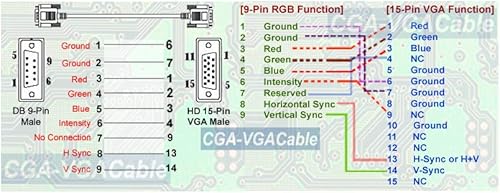 Miniatura 4 de CGA RGB DB 9-Pin a HD 15-Pin VGA Cable adaptador