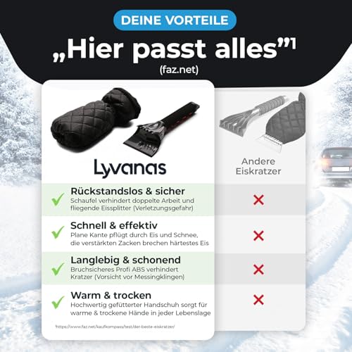 LYVANAS Eiskratzer Auto mit Handschuh TESTSIEGER 2025* - “Eismonster” Profi Scheibenkratzer Auto trifft auf den “Besten Eiskratzer Auto Handschuh“ - top Effizienz kombiniert mit 100% Komfort