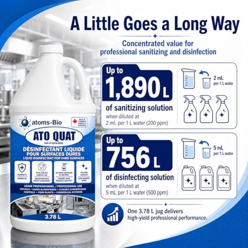 atoms-Bio Quat Sanitizer Concentrate No-Rinse Food Contact Surface and Restaurant Disinfectant CFIA and Health Canada DIN Approved Ato Quat 3.78 L - 3