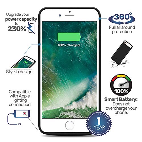 Never Run Out iPhone 7 Plus /8 Plus Backup Battery...