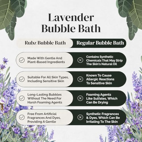 Rubz Lavender Bubble Bath for Bath Tub | With the Goodness of Lavender Extract | 100% Vegan and Paraben Free formula | Safe For Kids and Adults | 5 Litre - Image 5